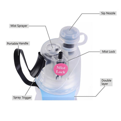 Mist Lock Spray Bottle Football 590ML freeshipping - GeorgiePorgy