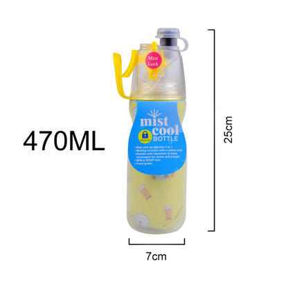 Mist Lock Spray Bottle Yellow Lion 470ML freeshipping - GeorgiePorgy