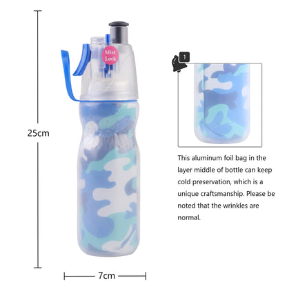 Mist Lock Spray Bottle Blue Camo 470ML - GeorgiePorgy