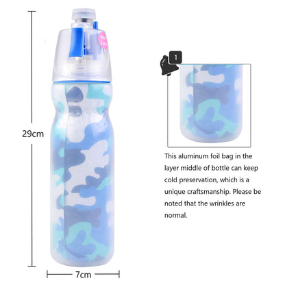 Mist Lock Spray Bottle Blue Camo 590ML freeshipping - GeorgiePorgy