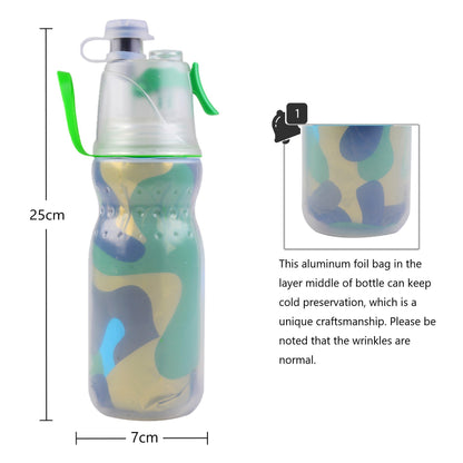 Mist Lock Spray Bottle Green Camo 470ML freeshipping - GeorgiePorgy