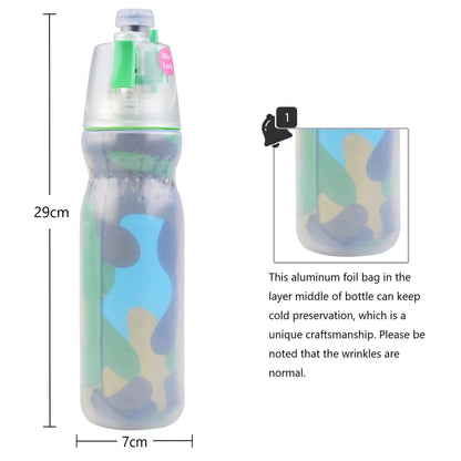 Mist Lock Spray Bottle Green Camo 590ML freeshipping - GeorgiePorgy