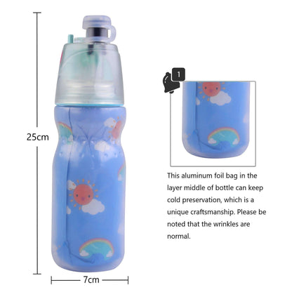 Mist Lock Spray Bottle Rainbow Blue 470ml freeshipping - GeorgiePorgy