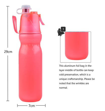 Mist Lock Spray Bottle Red 590ML freeshipping - GeorgiePorgy